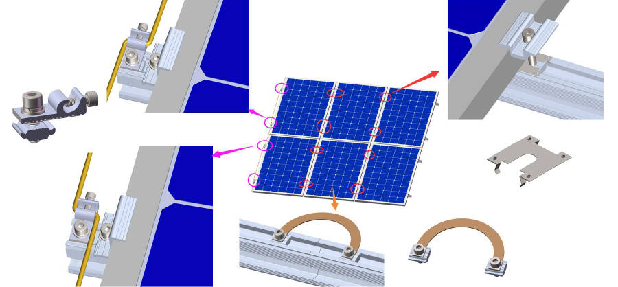 China Grounding Clip Manufacturer