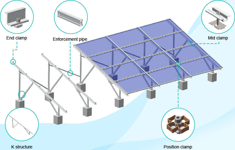 solar mounting system manufacturers