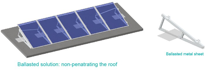 ballasted solar ground mount