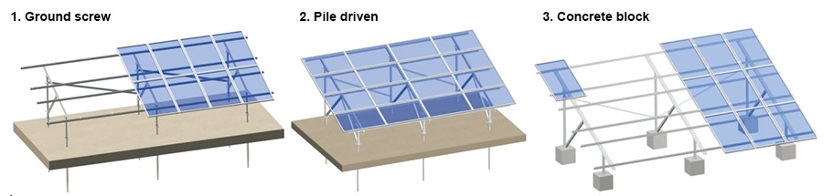 ground solar panel mounting structure