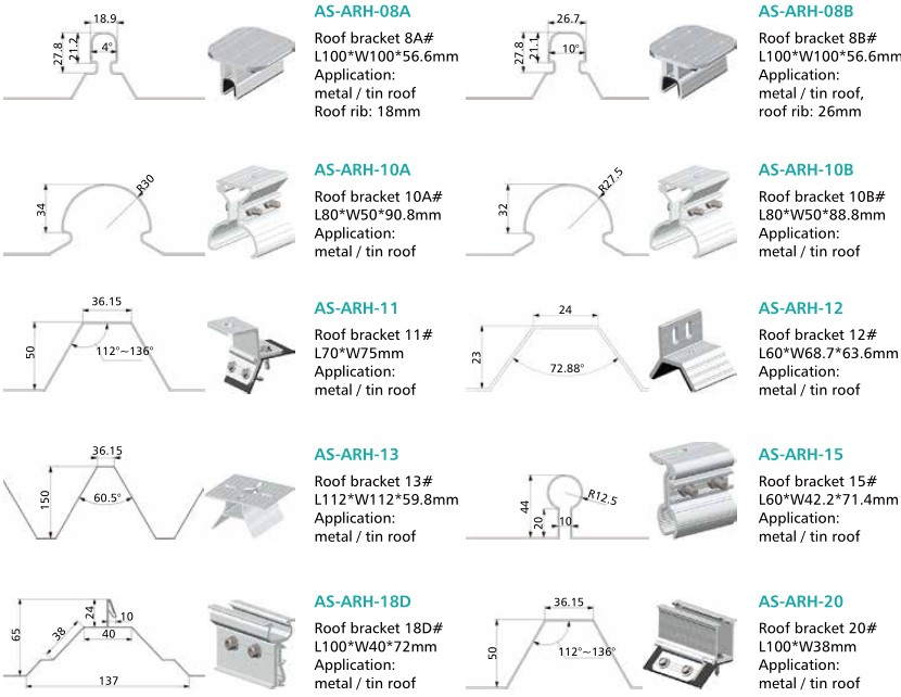 roof brackets