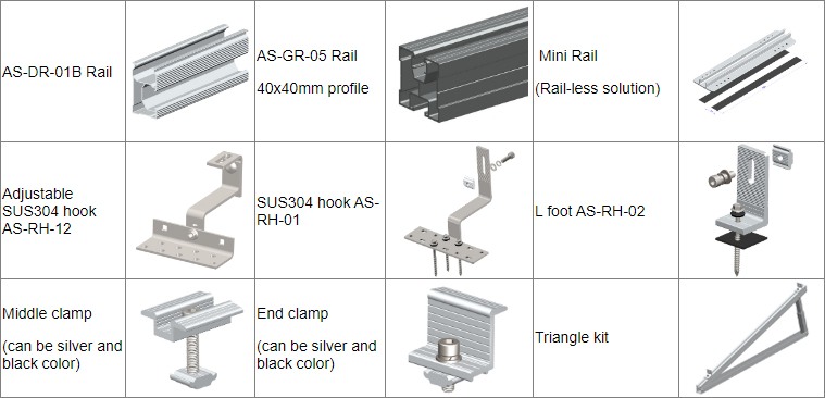 Custom Aluminium Solar Panel Mounting Structure