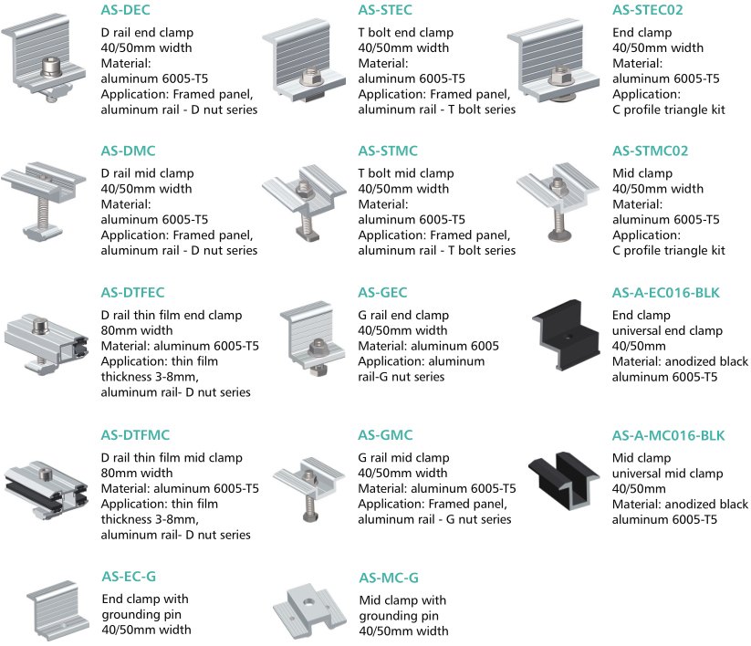 mid clamp for solar mounting