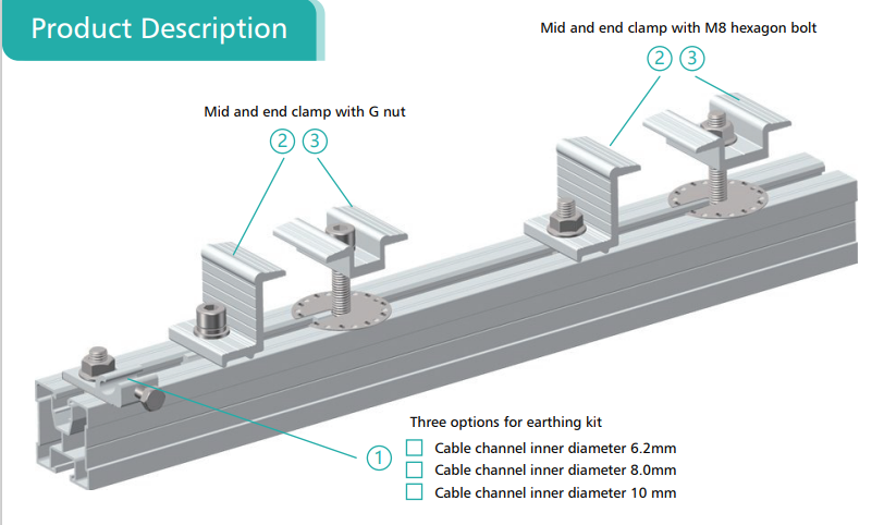 solar panel mounting systems