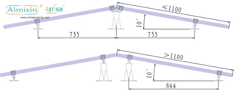 solar panel structure