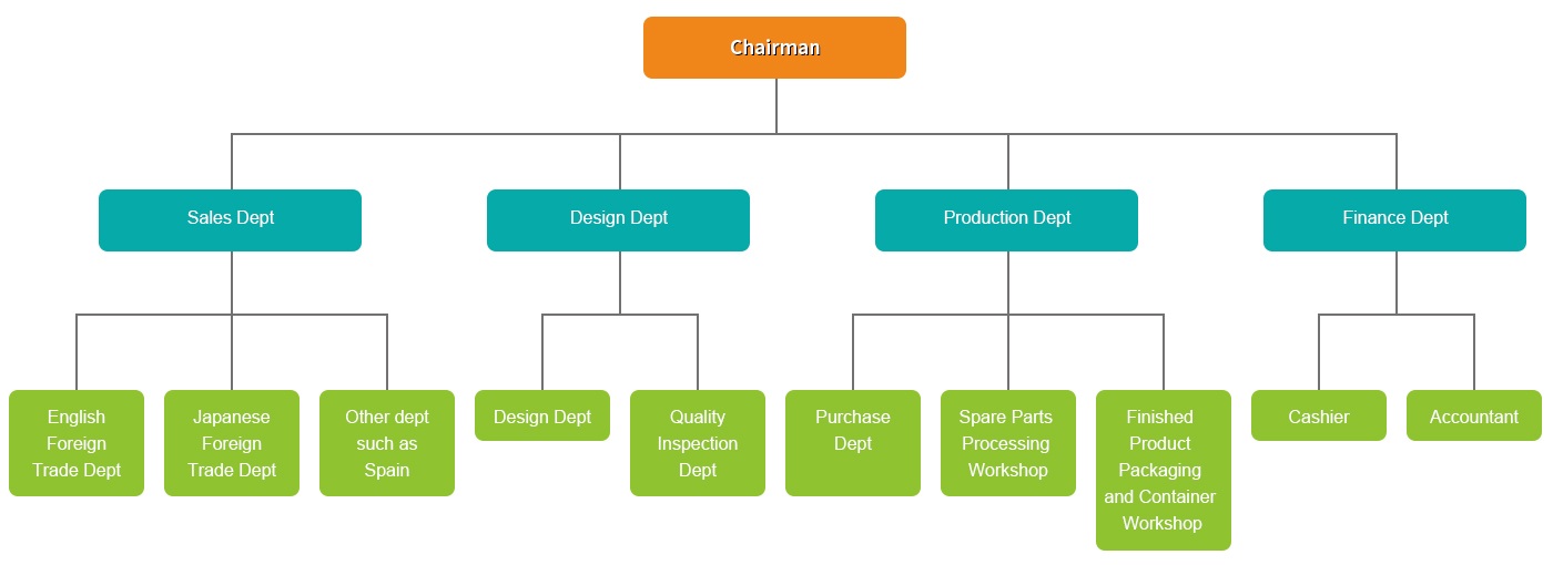 Artsign solar mounting system