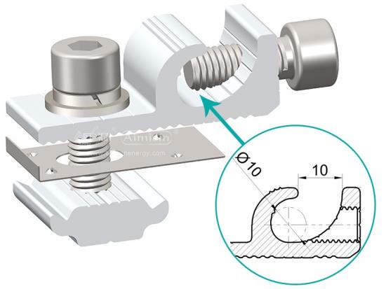 Solar earthing kit