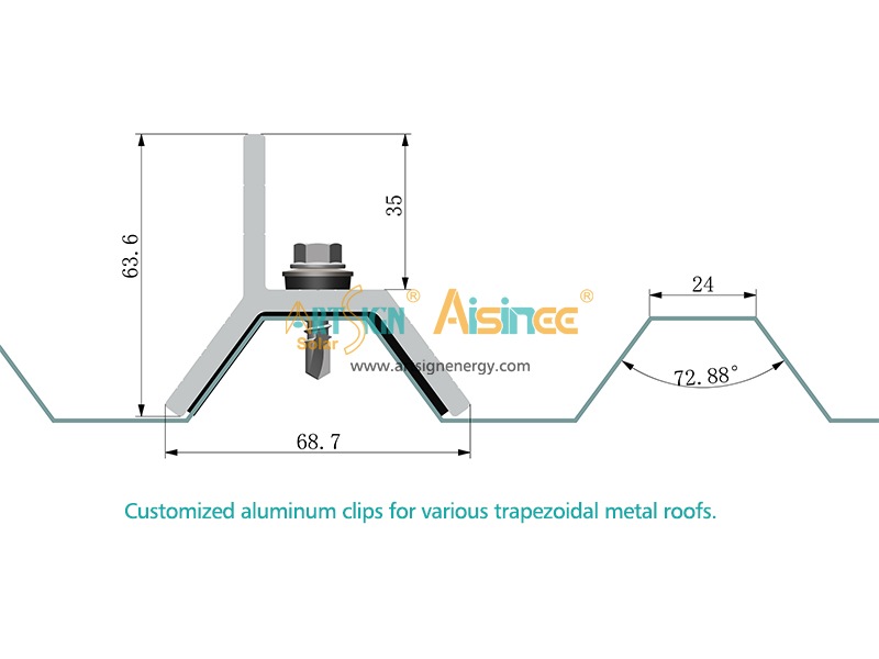 Rib clamp residential solar panel power mount solution to roof rack